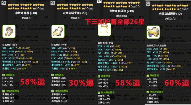 冒险岛内在ss一览表缩略图