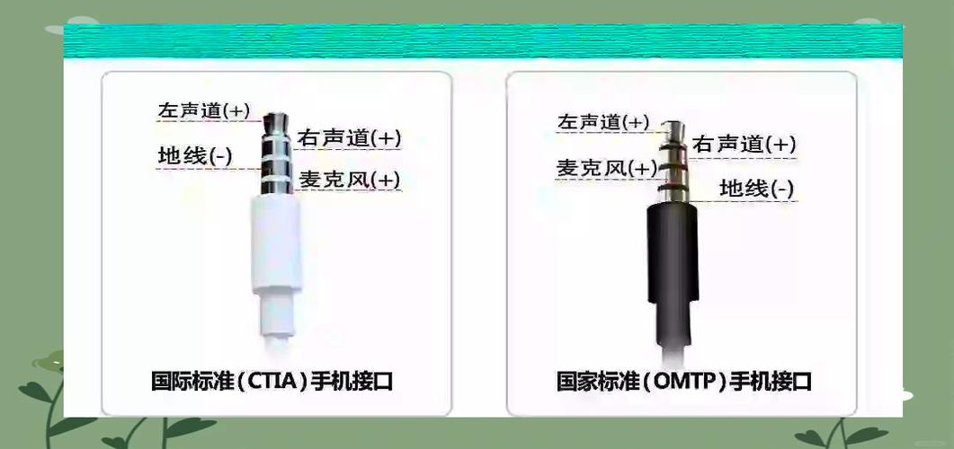 为什么现在耳机都没有双插头图标