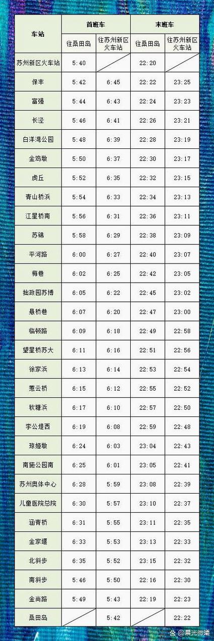 二号线地铁末班车几点图标