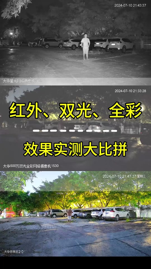 ahd摄像头和星光夜视哪个好游戏截图
