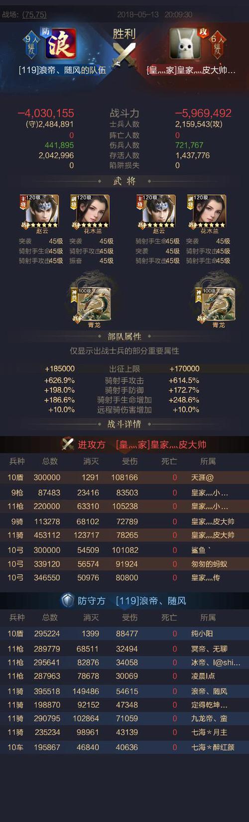 乱世王者每日答题题目图标