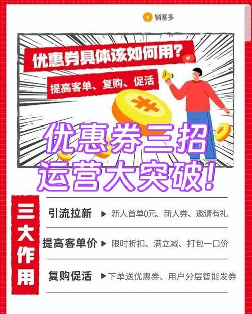 代金券引流的10个技巧图标