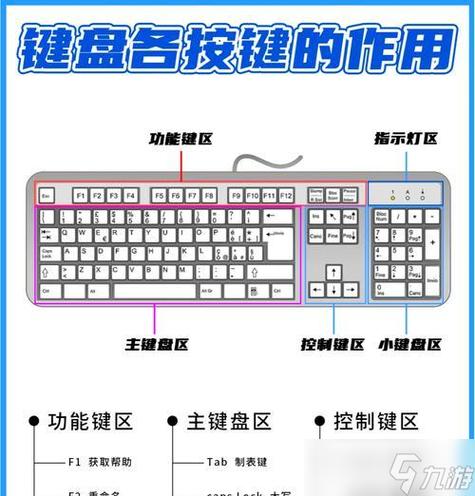 英雄联盟怎么改键走a图标