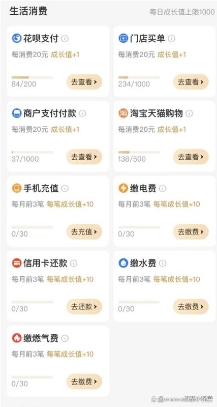 支付宝铂金会员保级需要多少成长值缩略图
