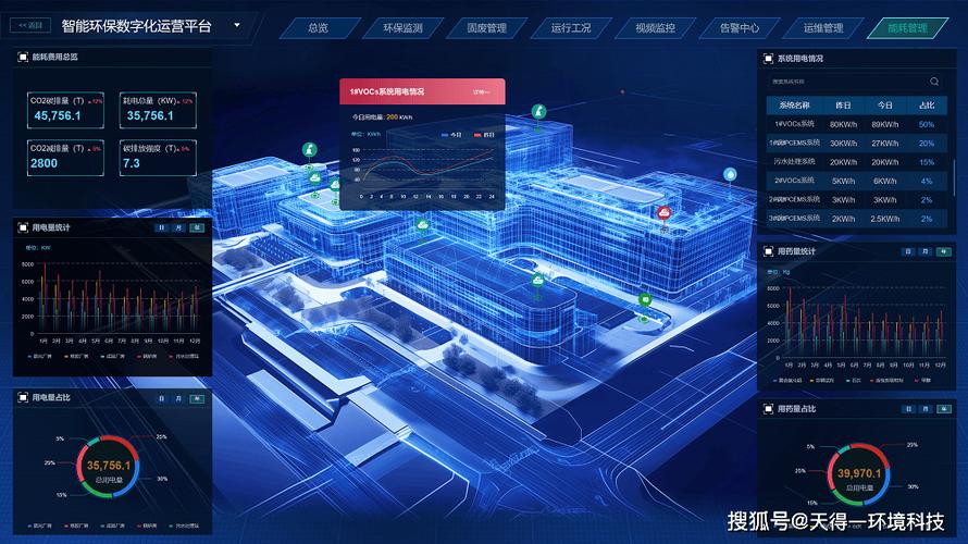 智慧运营管理平台缩略图