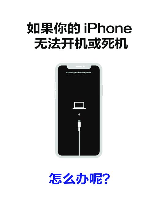苹果手机长按电源键无法开机图标