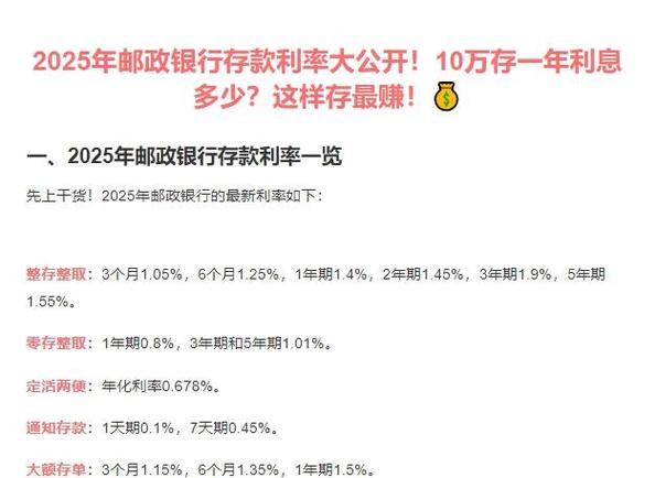 邮政储蓄银行一次可以取多少钱图标