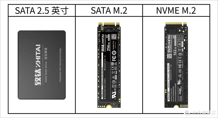 闲鱼上买固态硬盘需要注意什么缩略图