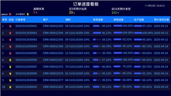美团可以通过订单号查到谁下的单吗缩略图