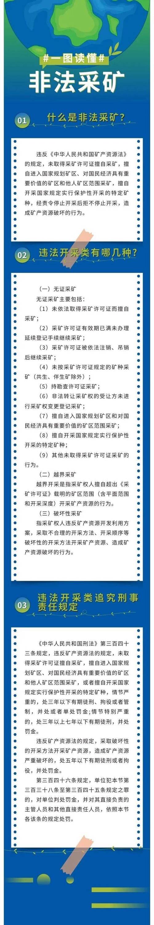 中国对比特币挖矿最新政策游戏截图