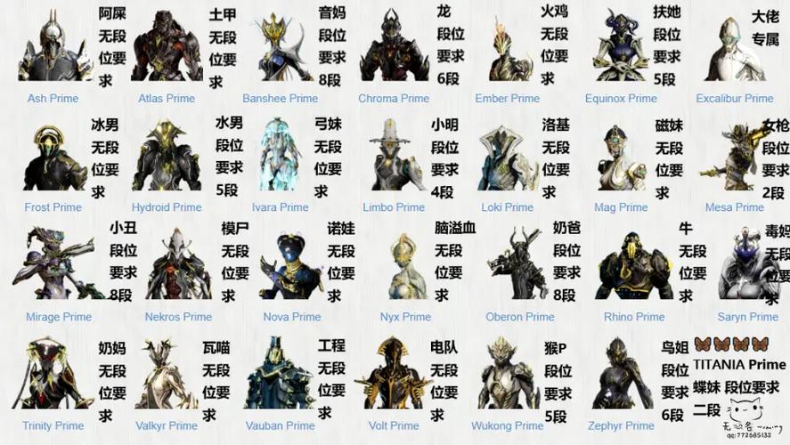 warframe排行榜游戏截图