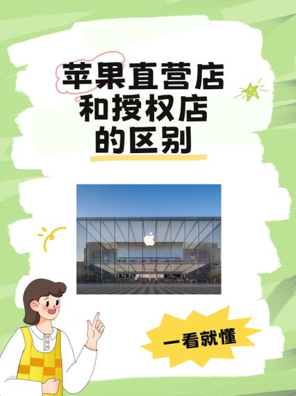 直营店和加盟店哪个好图标