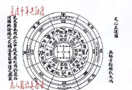 林依老师奇门遁甲缩略图