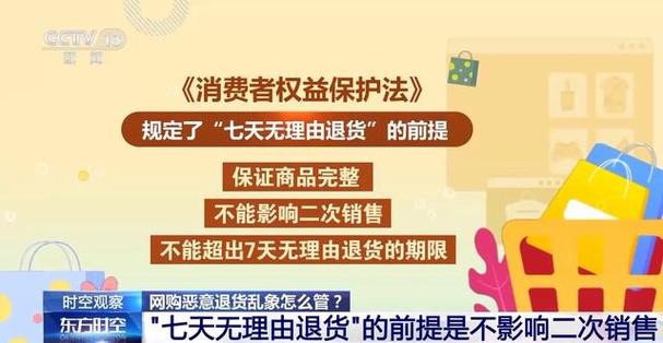 消费者权益法中的七天无理由退货缩略图