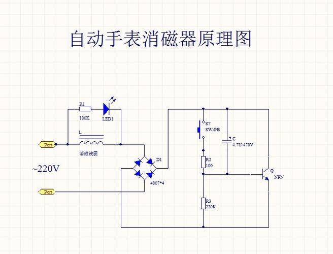 电吹风给手表消磁方法图标