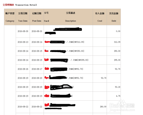 低保户的支付宝的账单有红色,说明被图标
