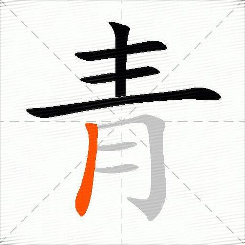 青加一起是什么意思图标