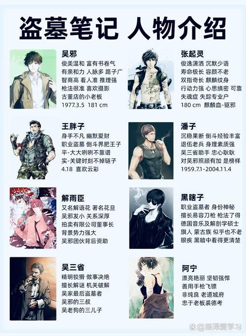 盗墓笔记游戏什么职业厉害游戏截图