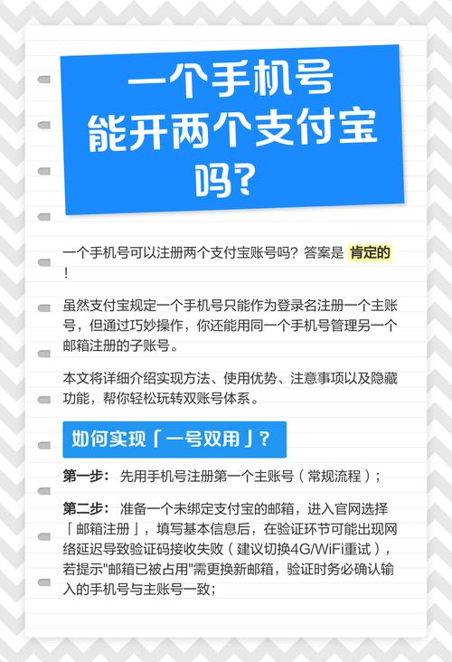 支付宝账号是手机电话号码吗图标