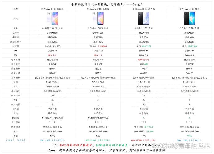 oppose的固定搭配和用法游戏截图