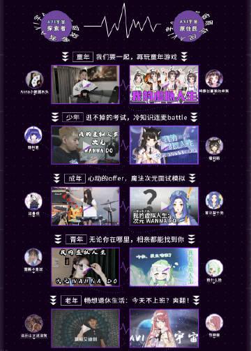 acfun官方网站