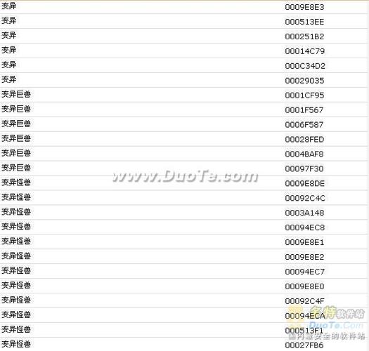 辐射3技能点代码游戏截图