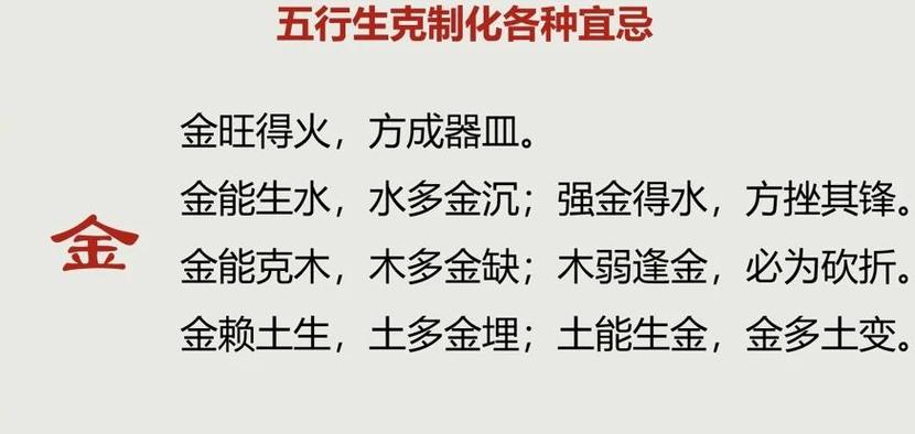 自己金木水火土怎么知道