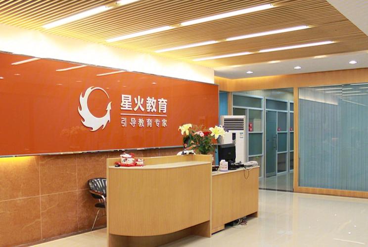 星火教育培训机构官网缩略图