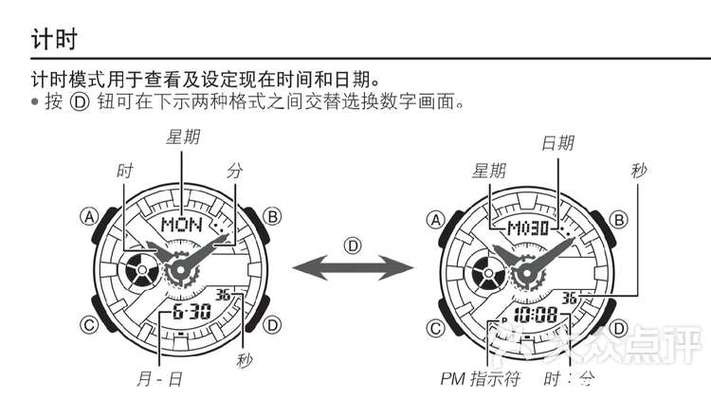 卡西欧手表四个按键功能图解图标