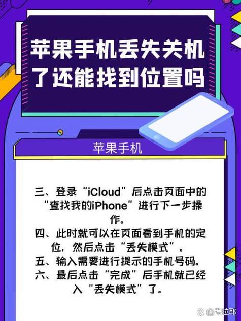苹果手机丢失了对方关机后能定位吗图标