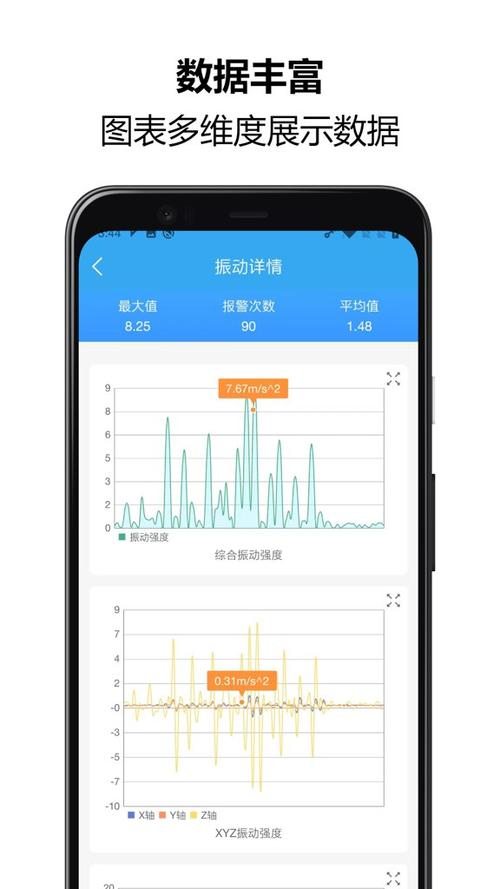 华为手表微信来电话不响铃,只有震动缩略图