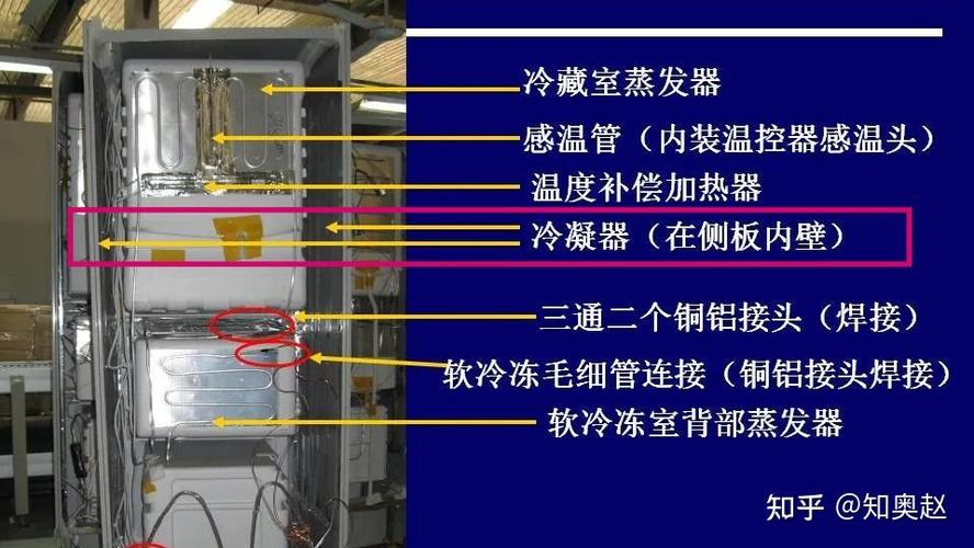 西门子冰箱有声音在响游戏截图