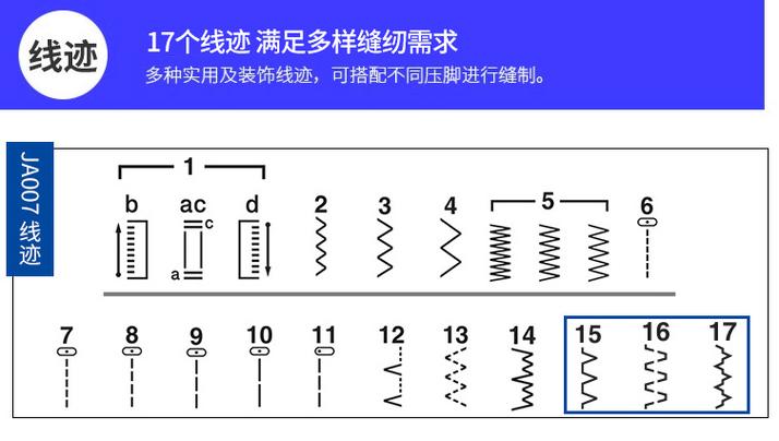 兄弟缝纫机锁边图解图标