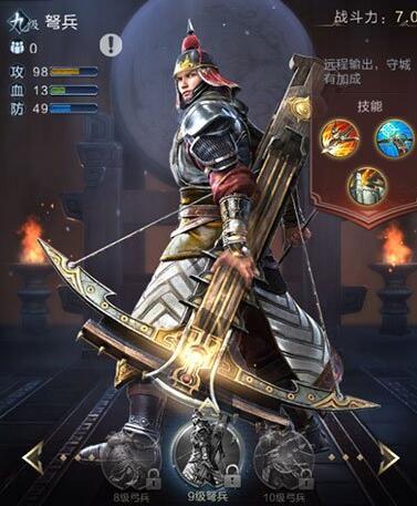 乱世王者弩兵和弓兵的区别图标