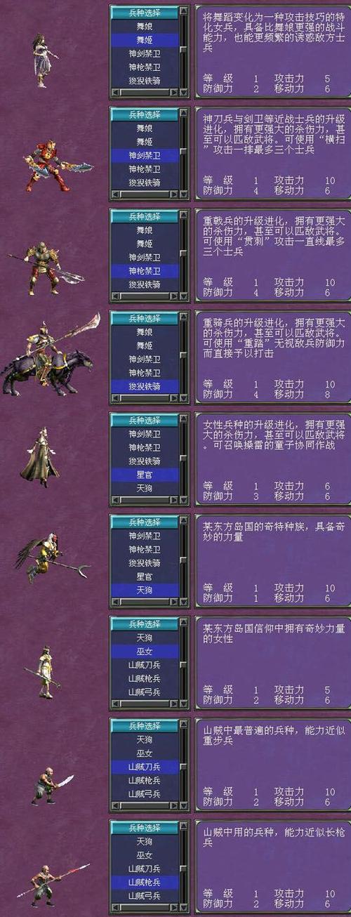 三国群英传7最厉害的兵种缩略图