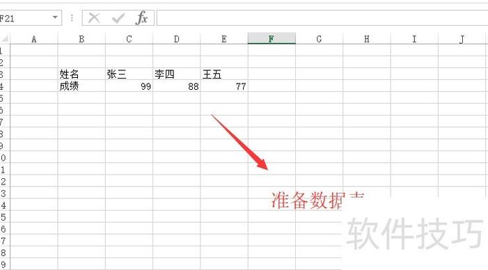 xls表格怎么把竖列数据改成横向缩略图