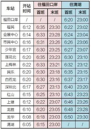 深圳地铁4号线时刻表图标