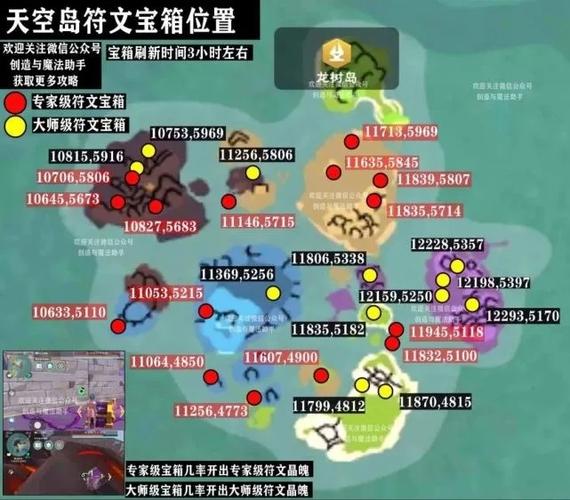 创造与魔法罕见宝箱坐标图标