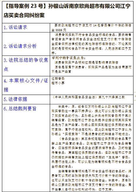 买到过期商品没小票怎么索赔图标