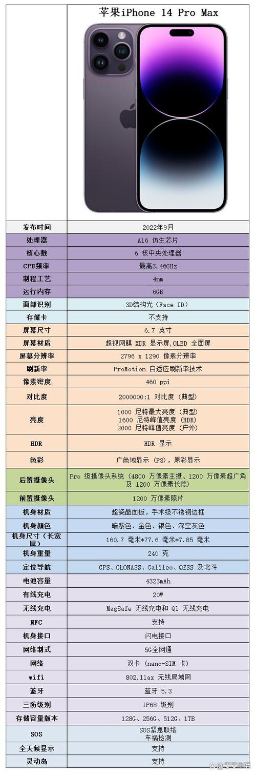 85寸电视机长和宽是多少米