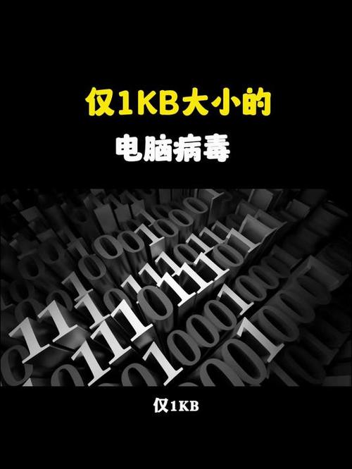 1kb病毒会留在电脑上吗图标
