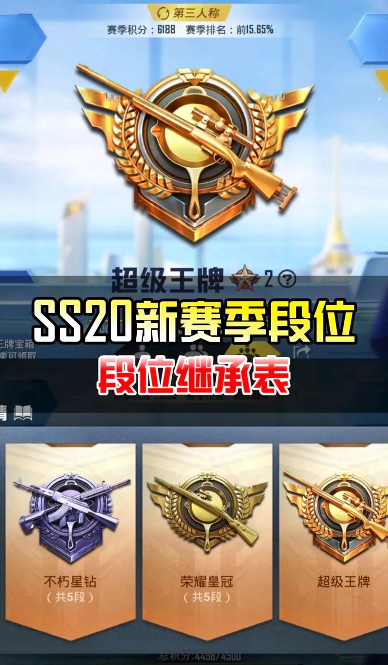 和平精英荣耀皇冠段位等级分数介绍图标