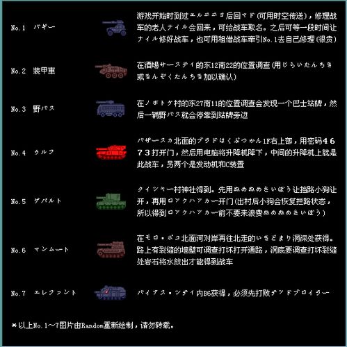 重装机兵2r战车入手图标
