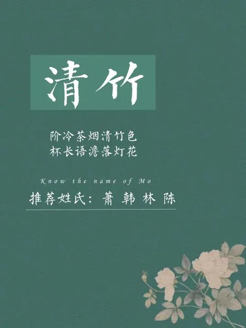带“竹”字的古风名缩略图