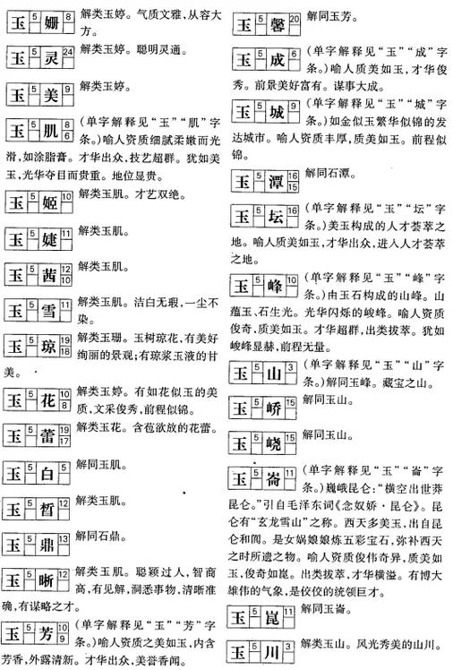 带玉字的女孩高雅名字图标