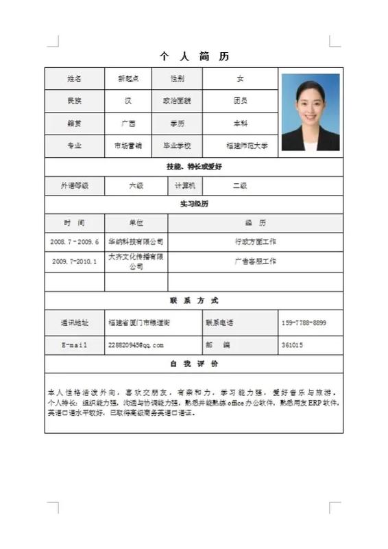 个人简历模板文档
