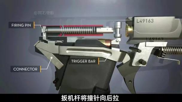 陀螺弹簧枪内部结构原理缩略图