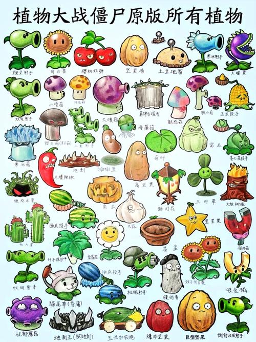 植物大战僵尸2八周年(内购免费)缩略图