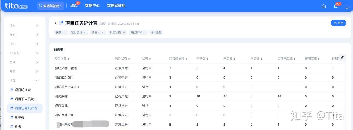 gta5做了几个任务没有任务缩略图