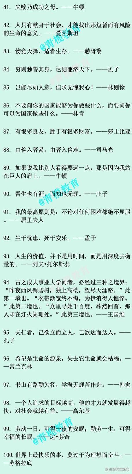 名人励志金句摘抄图标